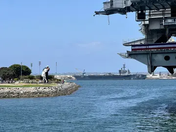 Die Geschichte und die Persönlichkeiten von San Diego