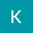 Kate and