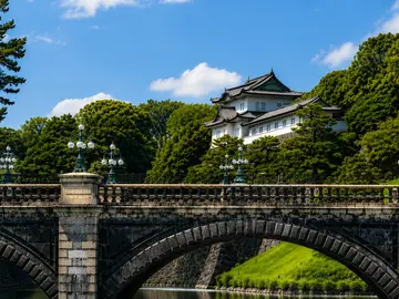 🍥 Tsukiji + Ginza 🔱 Culinary & Cultural Journey • The Emperial Palace, Ginza Street, and right on time for Tsukiji Fish Market!