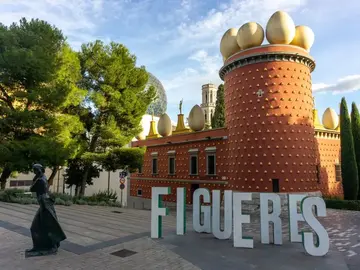 Free tour Figueres Essential 