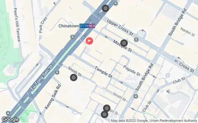 Tour map
